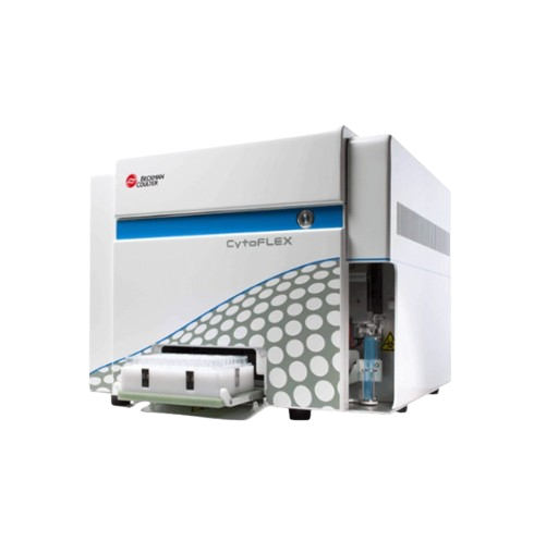 CytoFLEX